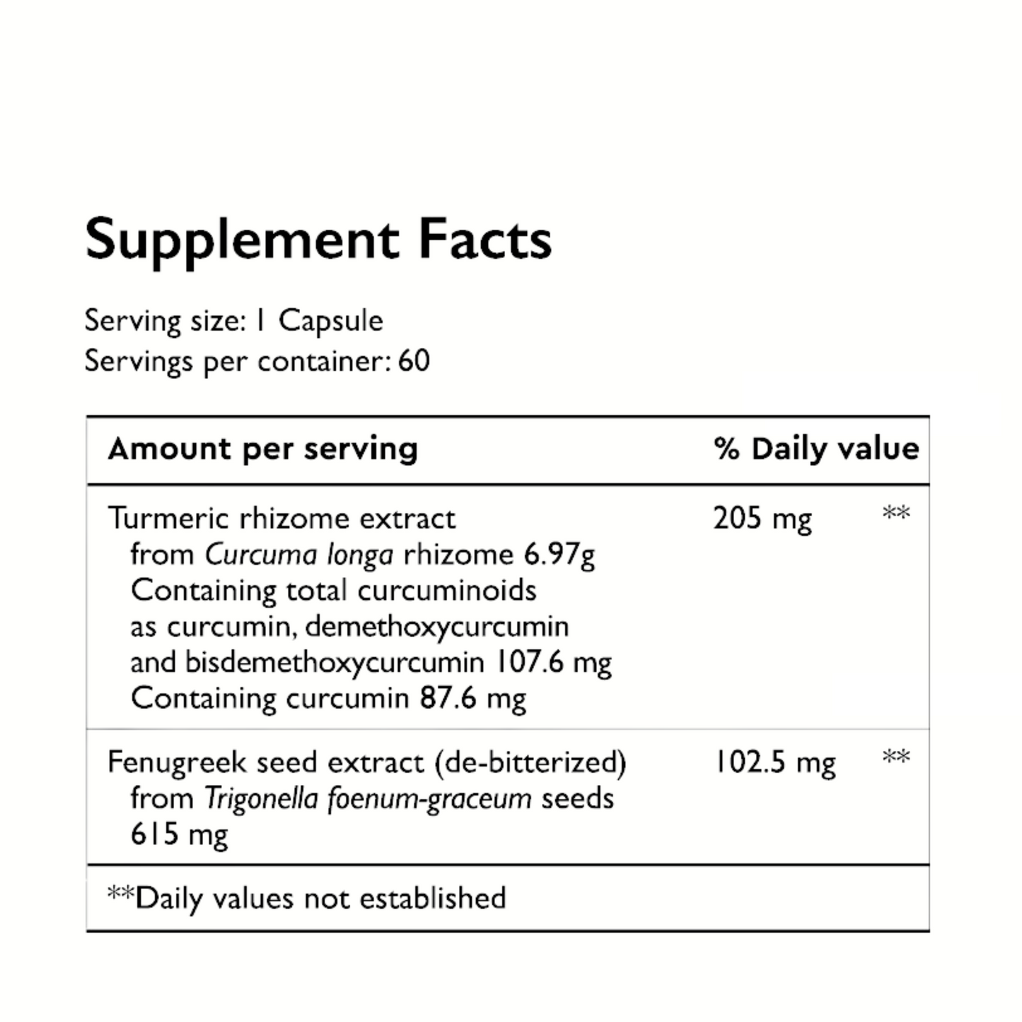 Turmeric PhytoRev