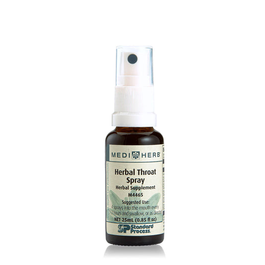 Herbal Throat Spray Phytosynergist® 25mL