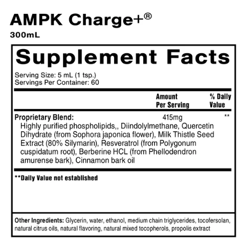 AMPK Charge +