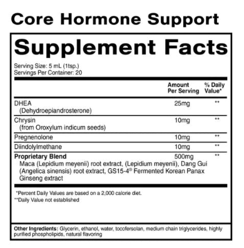 Core Hormone Support