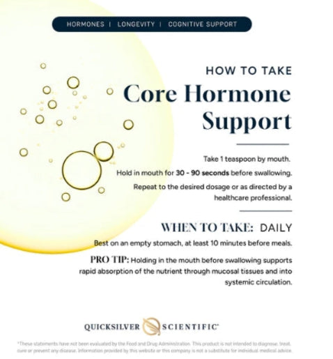 Core Hormone Support