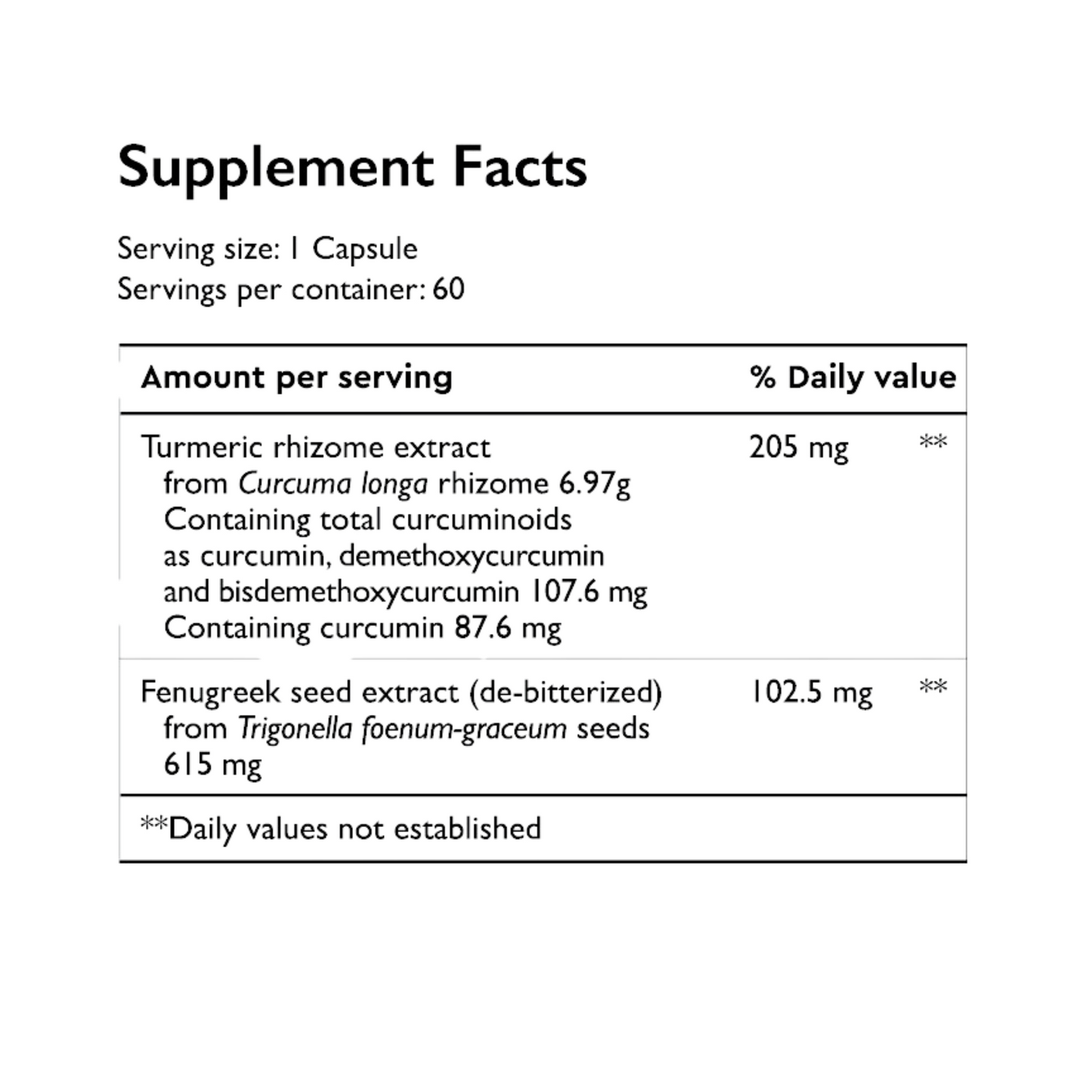 Turmeric PhytoRev