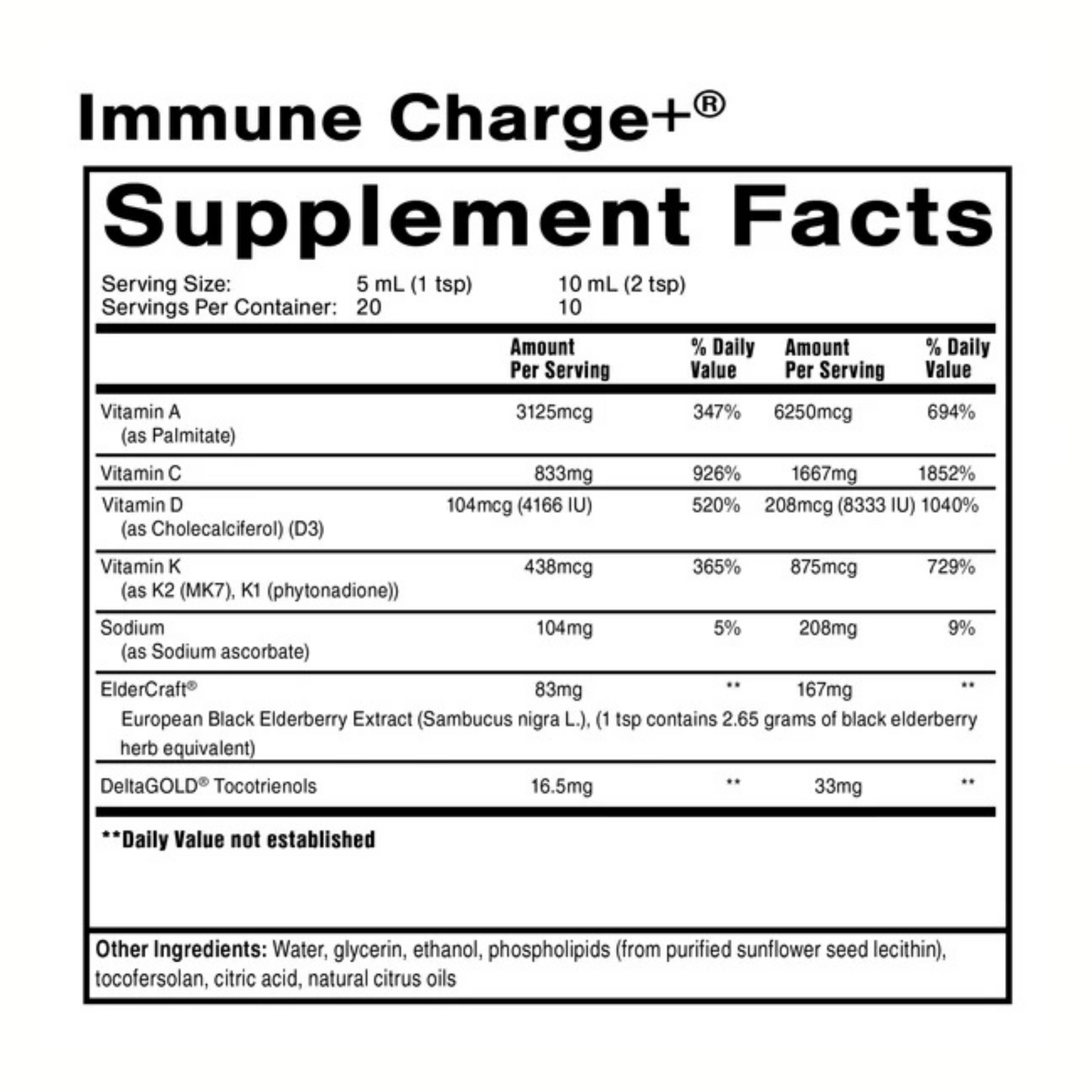 Immune Charge+® 100 mL