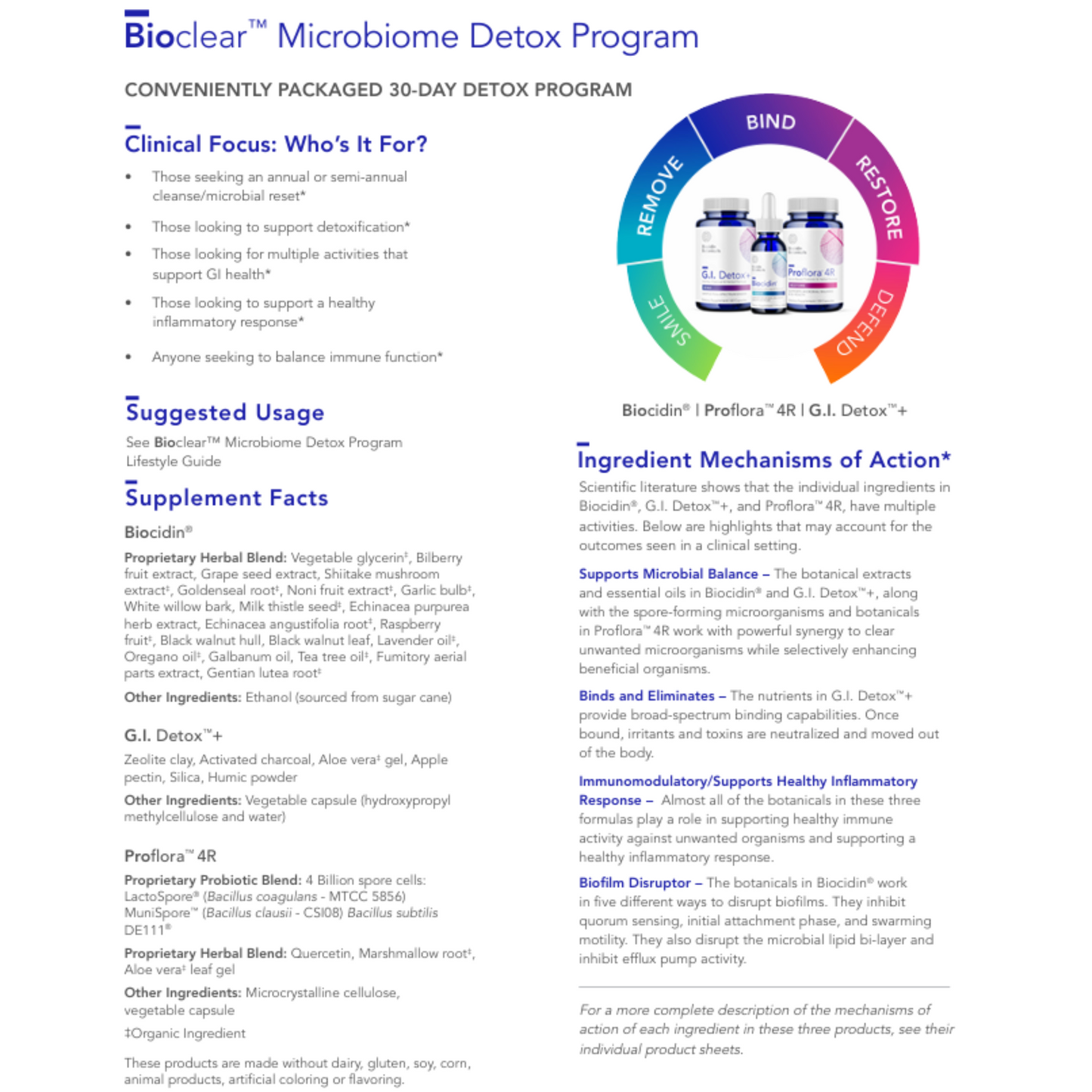 Bioclear™ Microbiome Detox Program