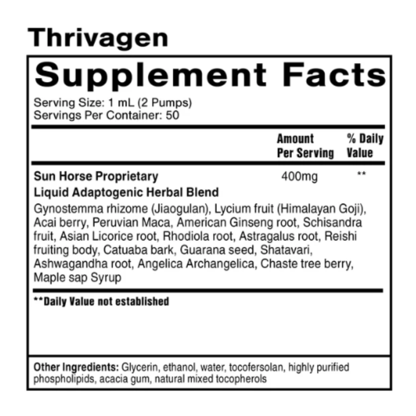 Thrivagen